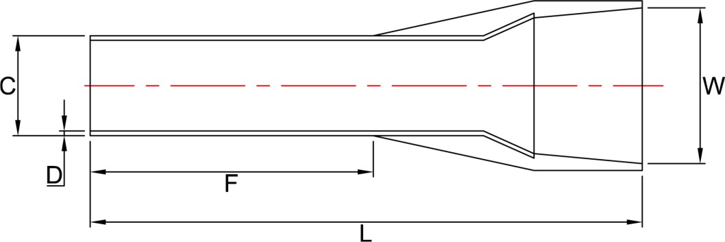 Cable terminal manufacturers in India